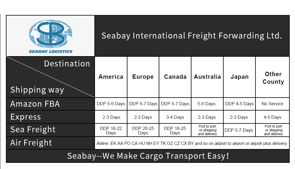 Cheap Sea Freight to Inchon or Reliable Korea Freight Agent Shipping Cost